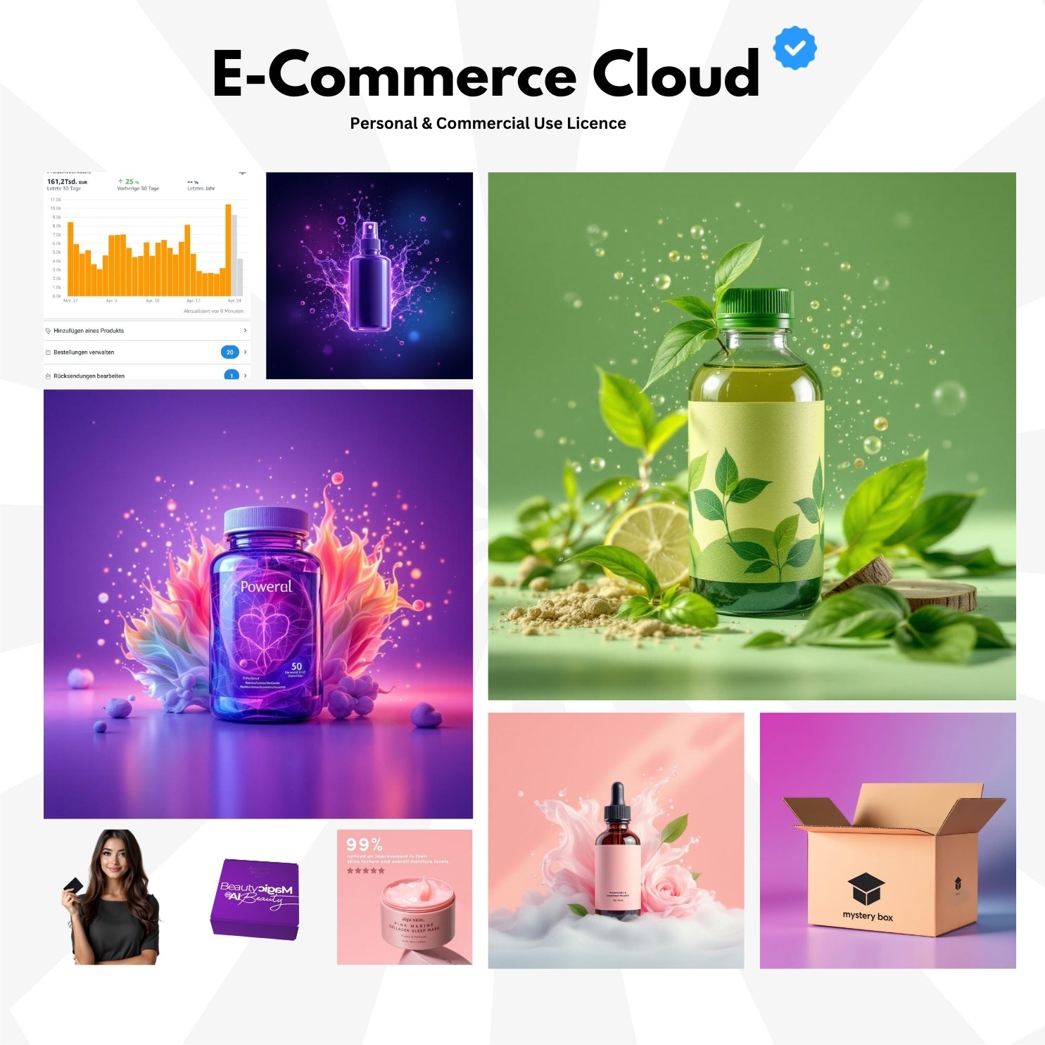 befluence® Pro Design Licence for Canva + Figma. 7 Cloud Addons