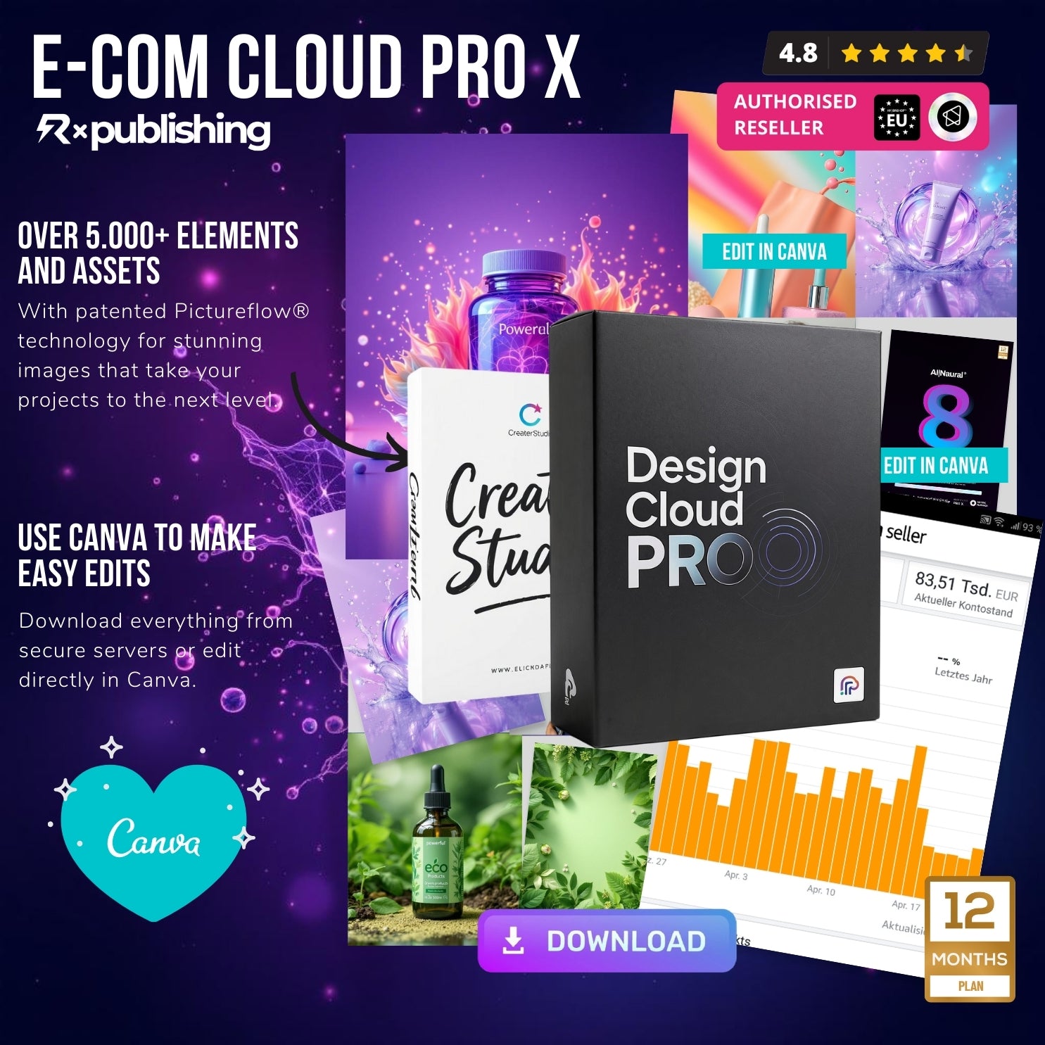 Designcloud PRO X für Canva. Neu! 2025 mit mehr als 20.000 Vorlagen