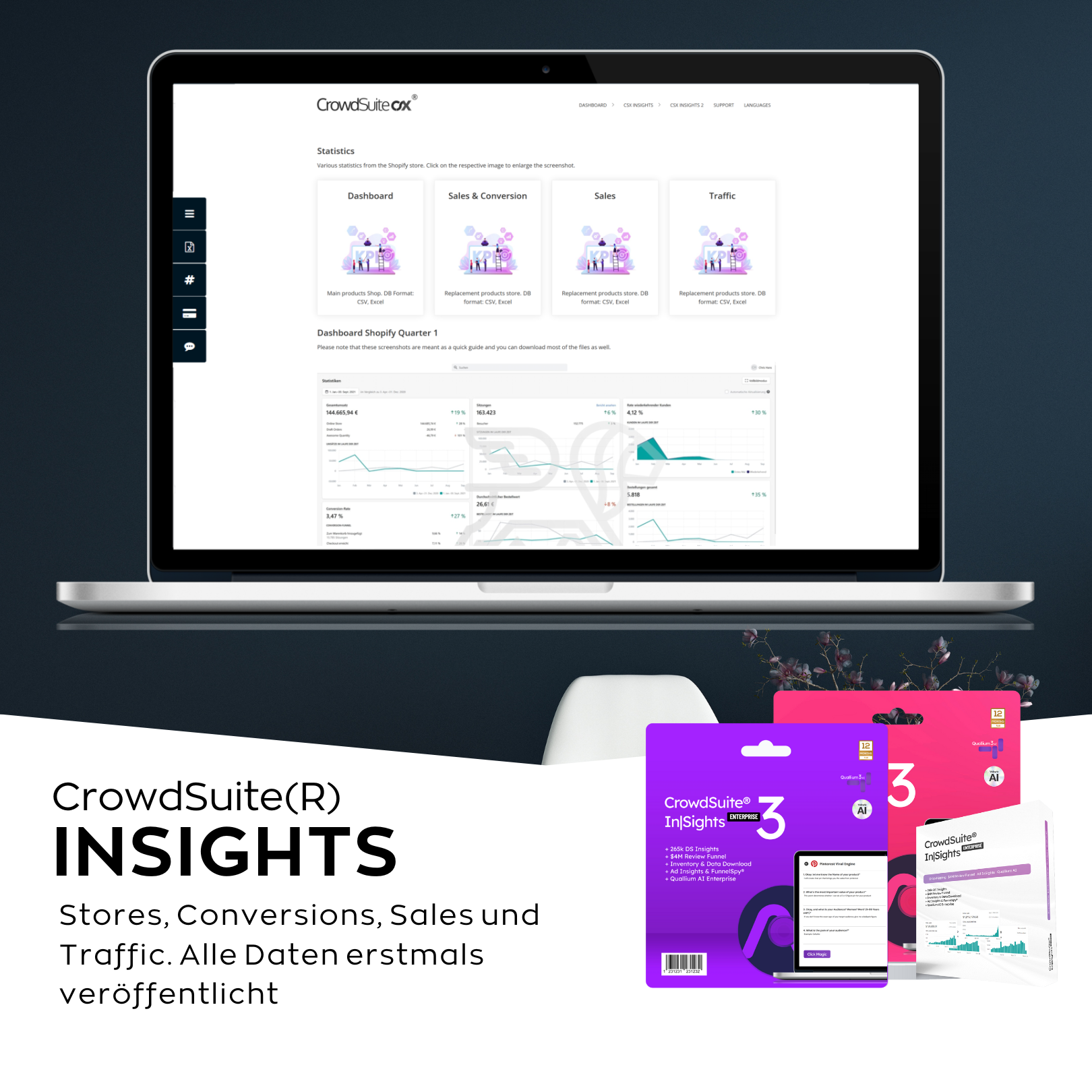 Aktions Bundle: CrowdSuite® CSX In|Sights 4 Millionen Euro Review Funnel Coaching + Dropshipping Cloud und alle Insights