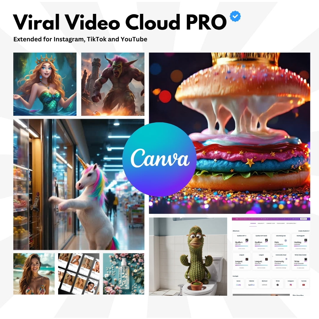 Canva PRO Unlimited Cloud. Limitiert