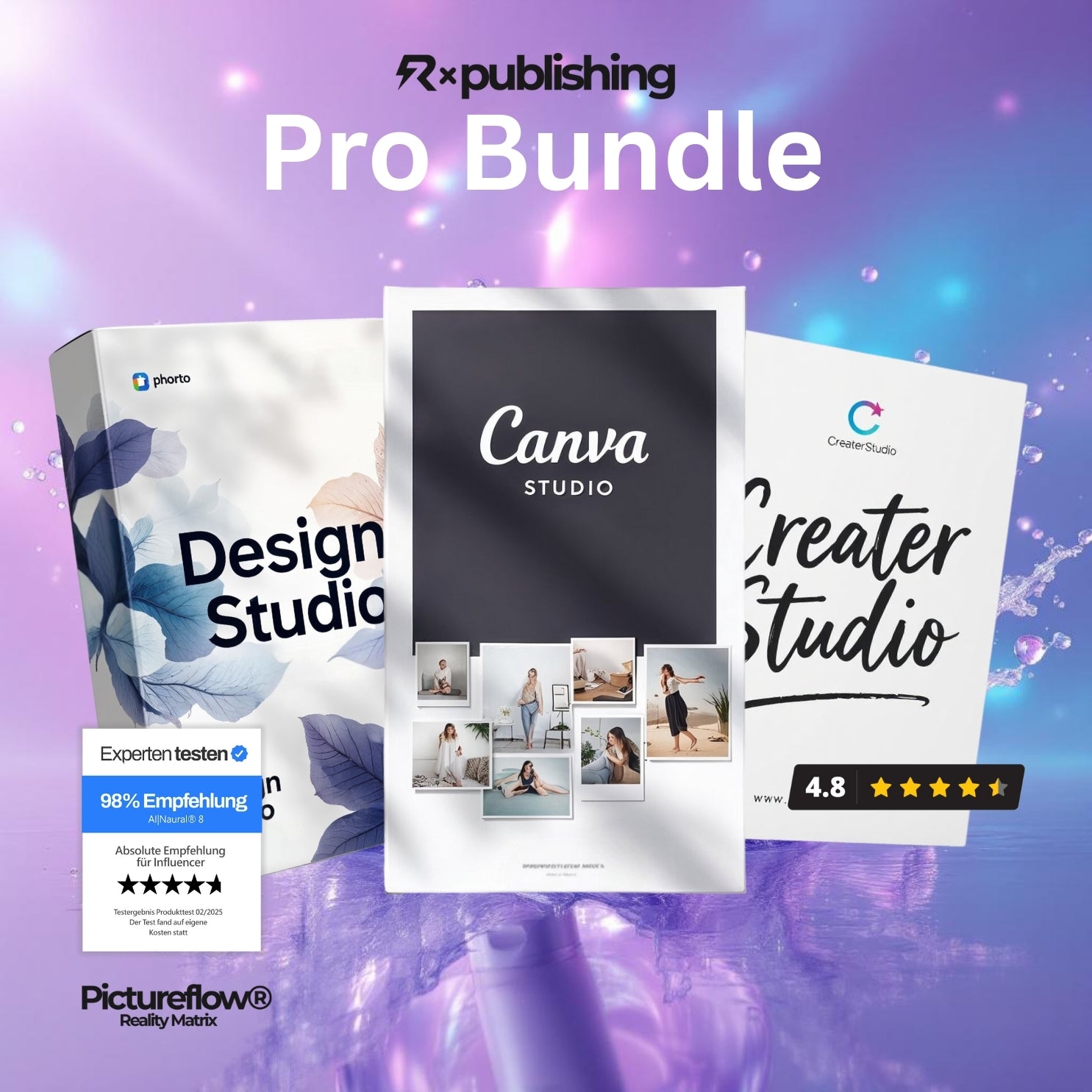 befluence® Pro Design Licence for Canva + Figma. 7 Cloud Addons