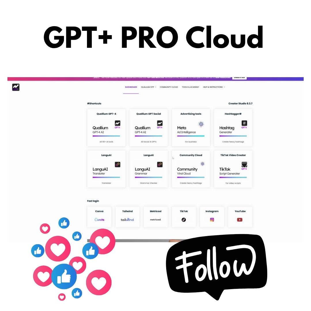 befluence® KI Cloud lifetime + 12M. Updates. Inklusive ChatGPT PRO, Pictureflow®, 30k Assets