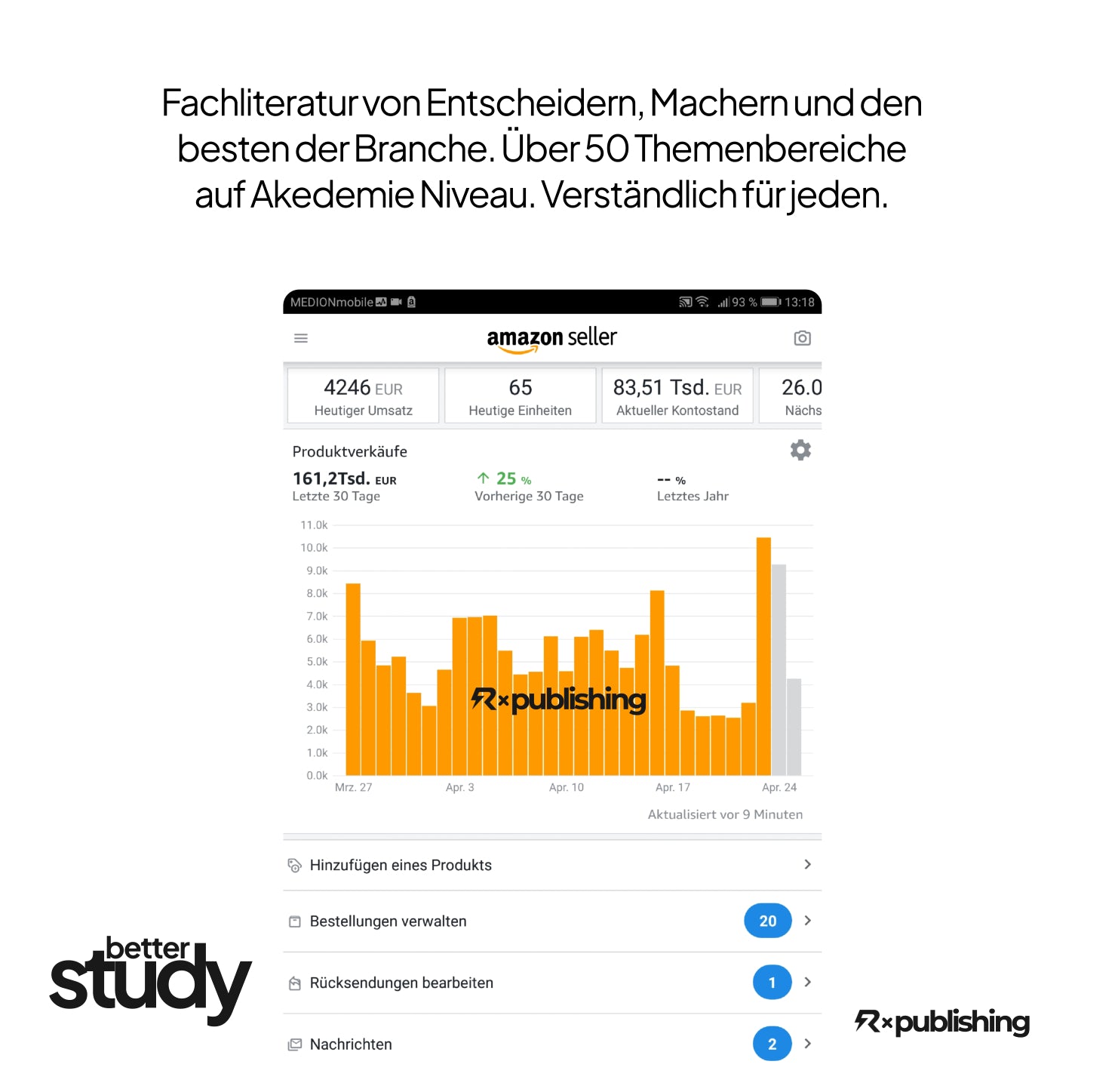Dropshipping mit Meta. Aktuelle Auflage. Rockstar Verlag