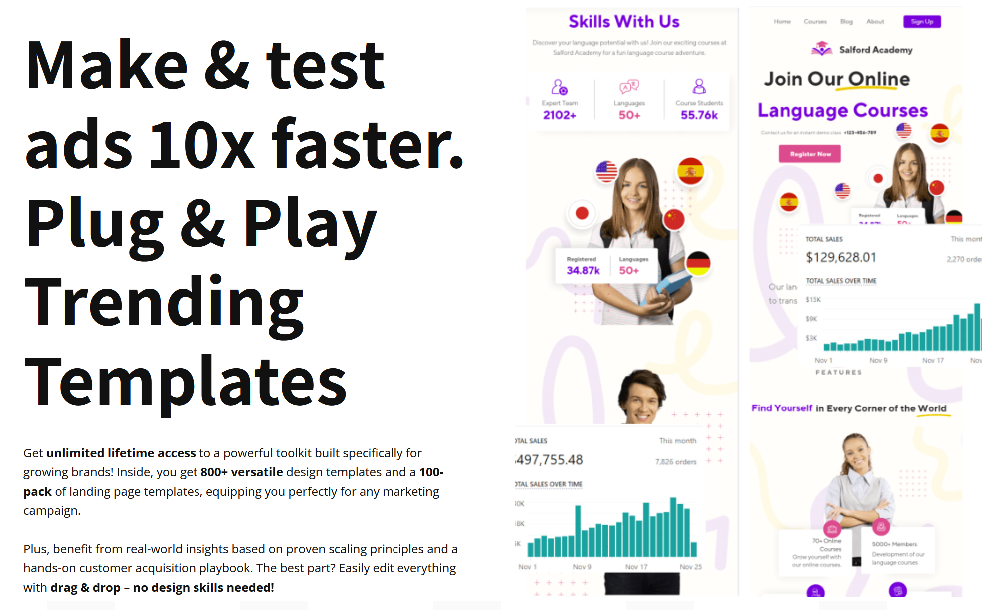 Creative AD Studio PRO. Ultimative Anzeigen der High Performer