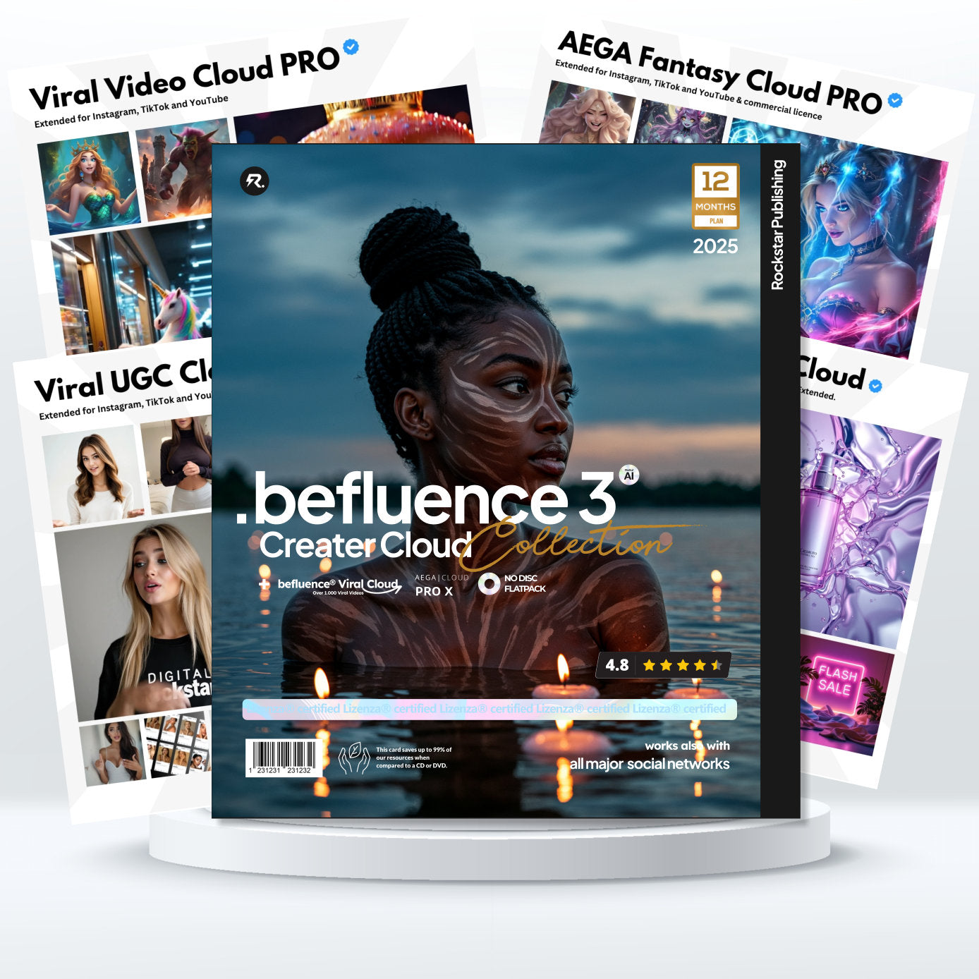 befluence® KI Cloud lifetime + 12M. Updates. Inklusive ChatGPT PRO, Pictureflow®, 30k Assets
