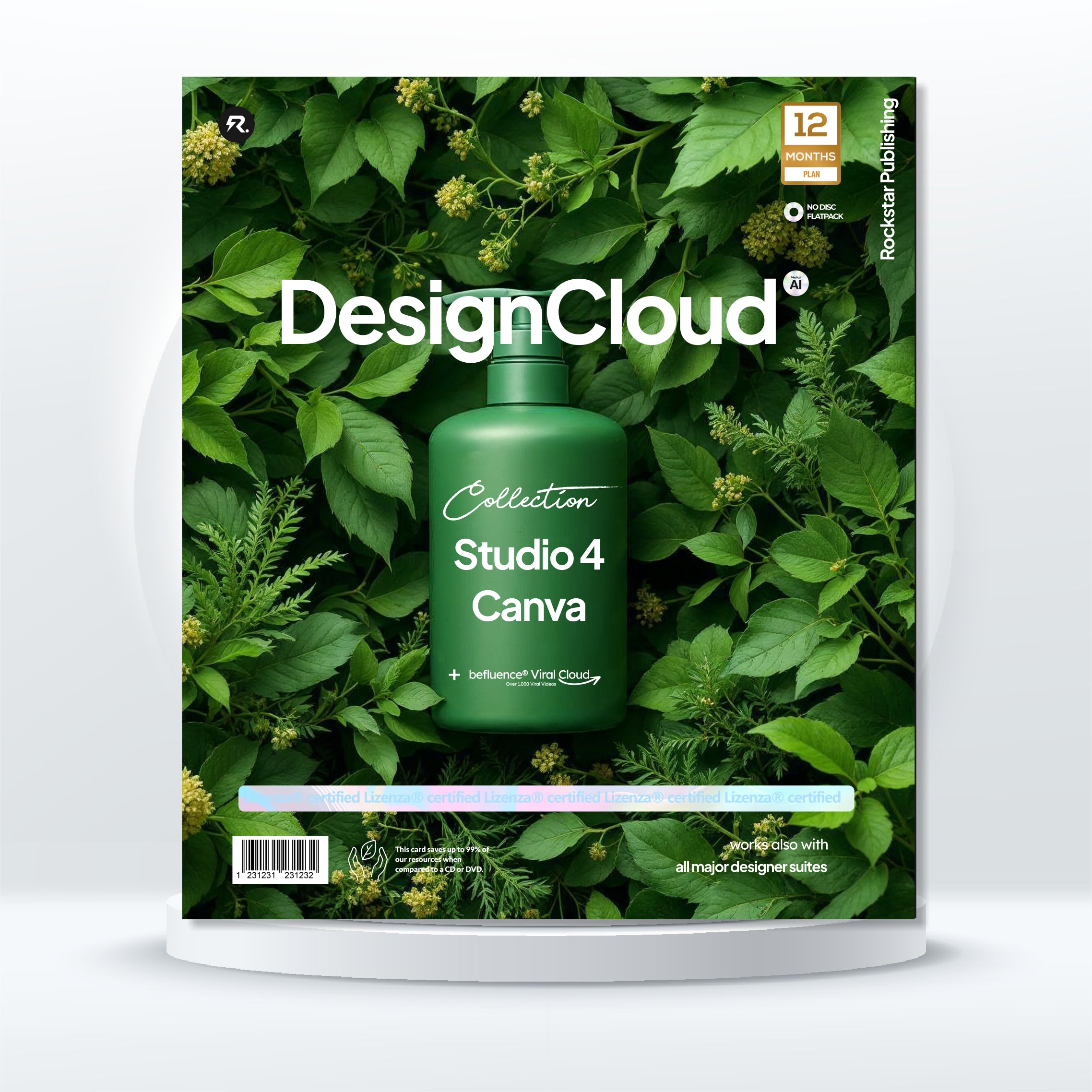 Canva PRO Unlimited Cloud. Limitiert