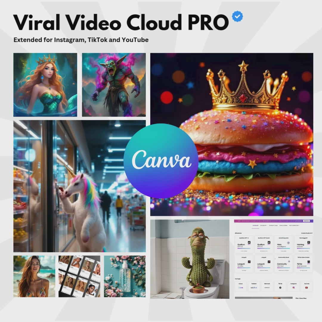 Design Cloud PRO für Canva - Alle Premium Addons + KI