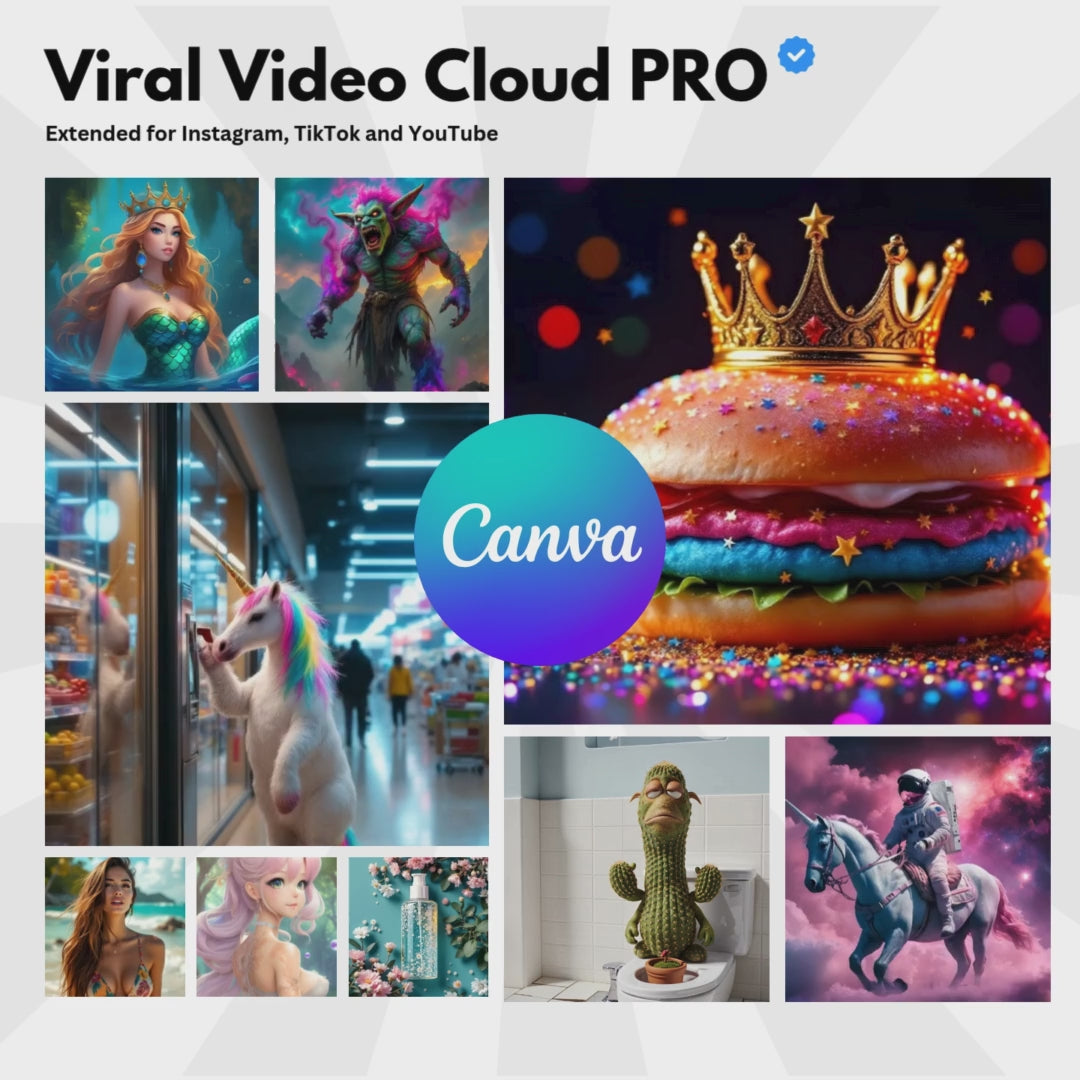Canva PRO Unlimited Cloud. Limitiert