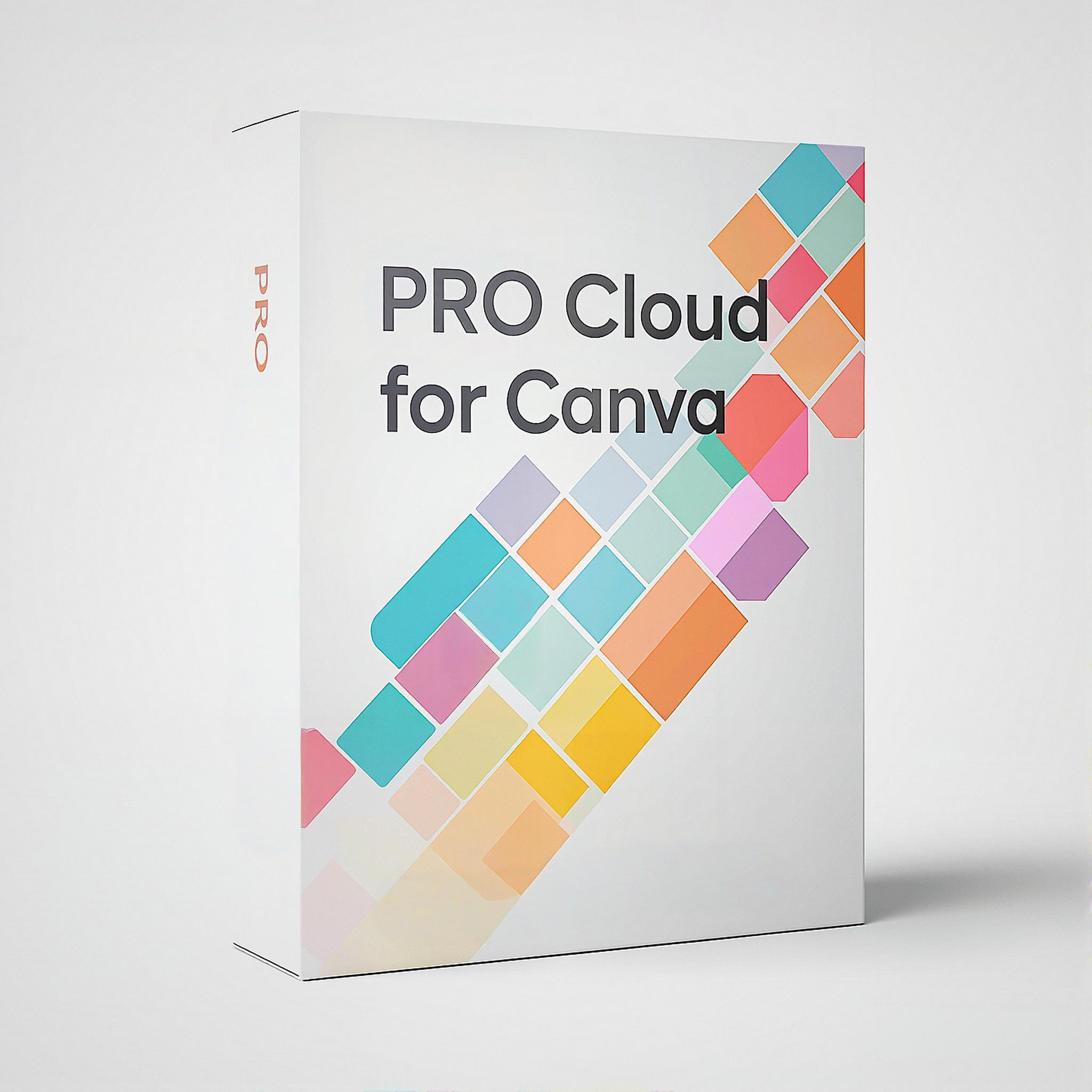 befluence® Pro Design Bundle für Canva und Figma mit 7 Cloud Addons